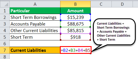 Current Liabilities Eg 2 - 2