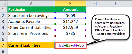 Current Liabilities Eg3-2