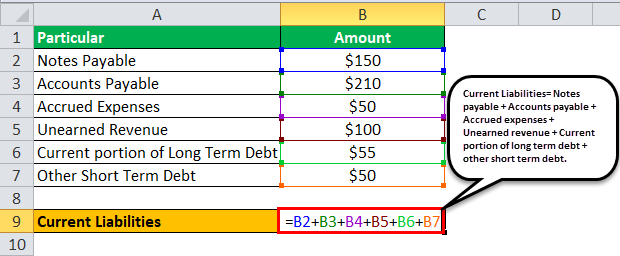 Current Liabilities Eg 1-1-1