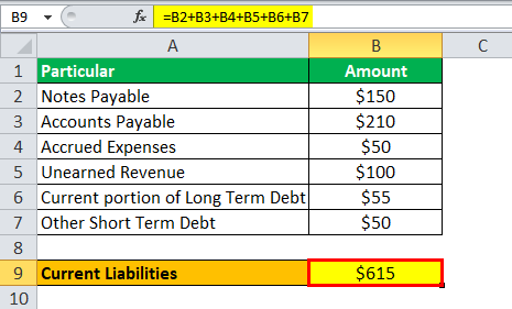 CurrentLiabilitiesEg1-2