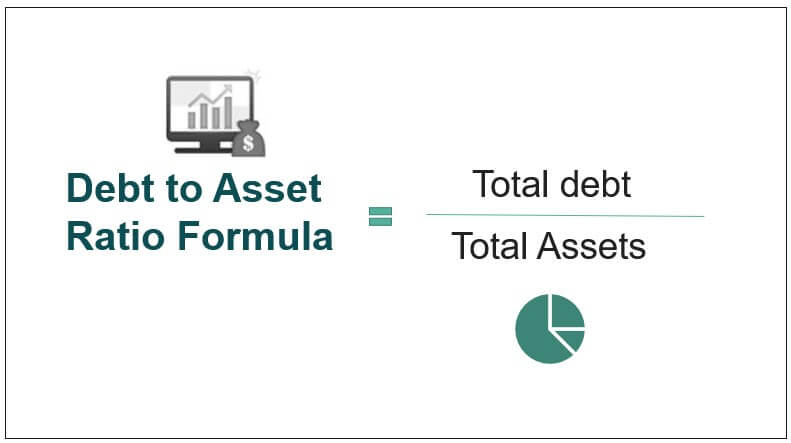 Debt to Asset Ratio Formula