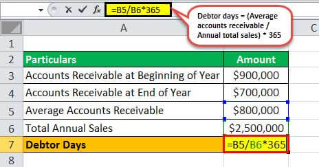 DD Example 1.1