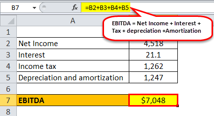 EBITDA calculation example 2.3