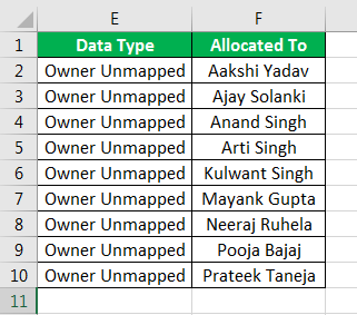 Excel Column Remove Duplicate 1-3