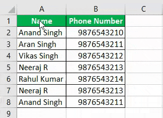 Using Conditional Formatting 3-1
