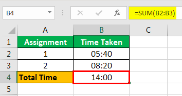 How to Sum Hours in Excel example 1