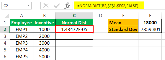 apply formula Example 2-6