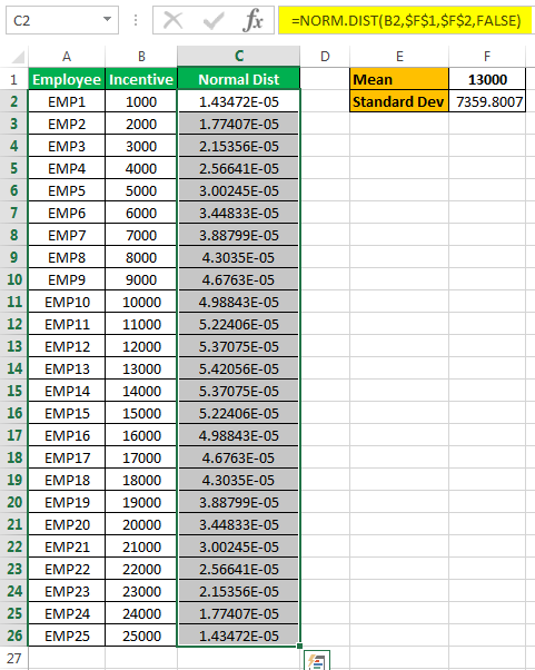 apply formula Example 2-7