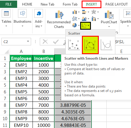 insert graph Example 2-8