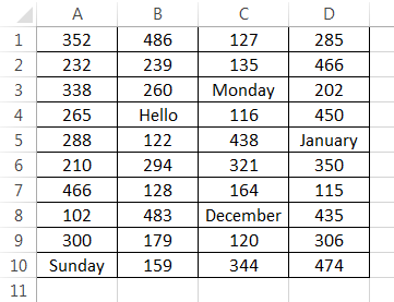 OFFSET Data