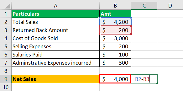Operating Income Example 1