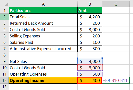 Operating Income Example 1-3