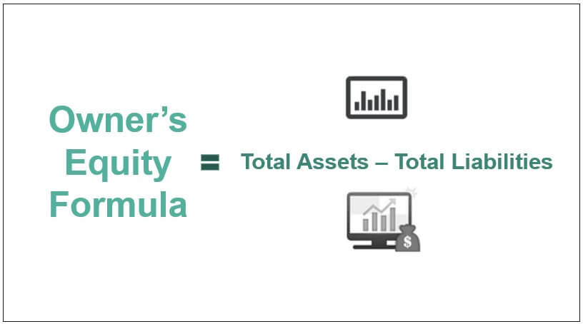 Owner’s Equity Formula