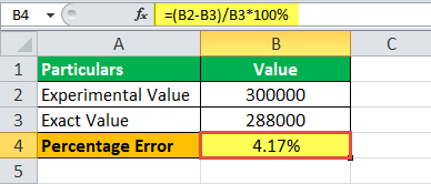 Percent Error Example 1.2