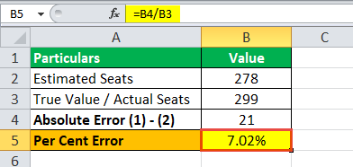 Example 3.2