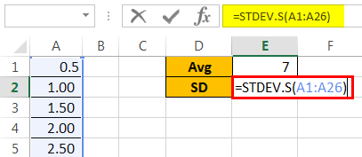 Standard Deviation Graph example 1-3