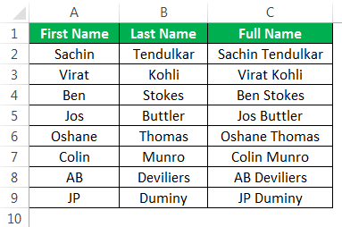VBA Clear contents Example 1
