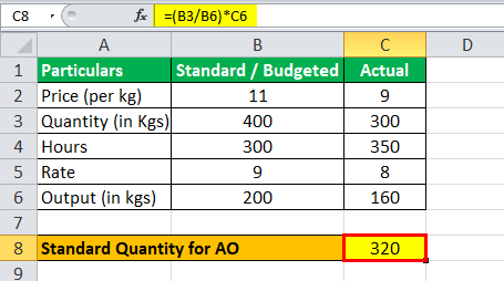 Variance Analysis Formula Eg1.1