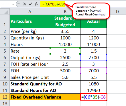 Example 3.9