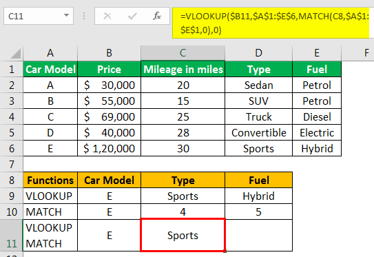 examples 1-11