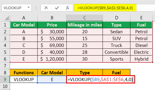 Vlookup & Match Formula examples 1-2