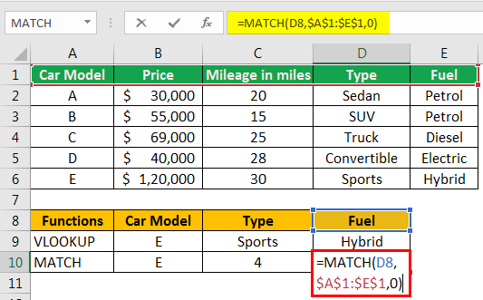 Vlookup & Match Formula examples 1-8