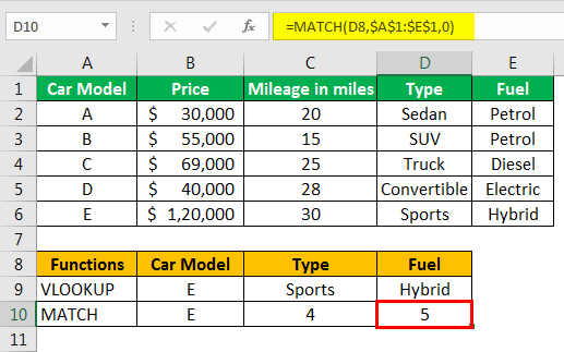 Vlookup & Match Formula examples 1-9