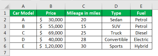 Vlookup & Match Formula examples 1