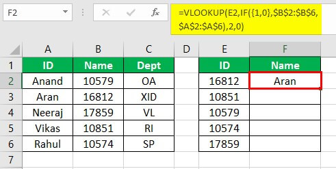 Vlookup left Example 1-1