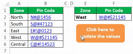 Worksheet Function Example 2-14