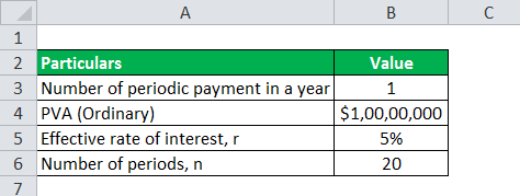 annuity formula example 1.1