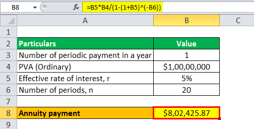 annuity formula example 1.3