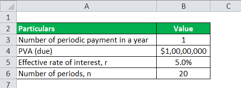 example 2.1