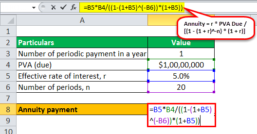 example 2.2