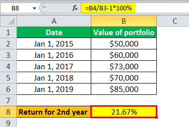 cagr formula example 1.3