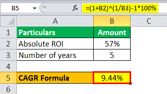 example 2.3
