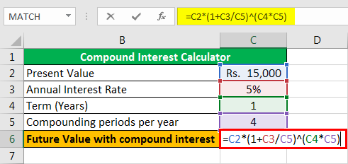compound interest examples 1-3