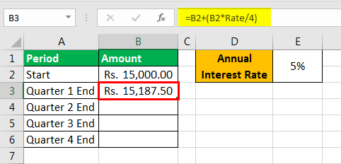 compound interest examples 2-3