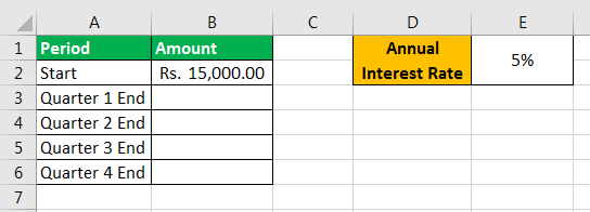 compound interest examples 2