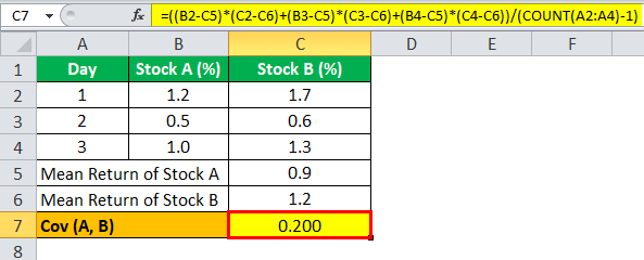 example1.4
