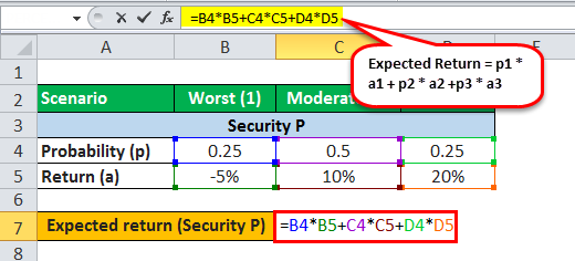 expected value formula example 1.2