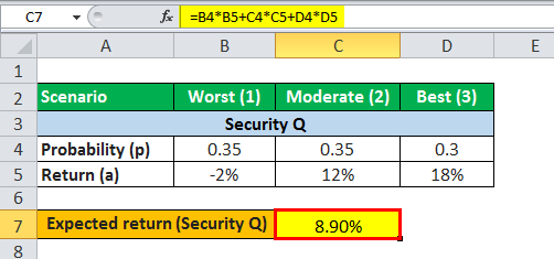 expected value formula example 1.5