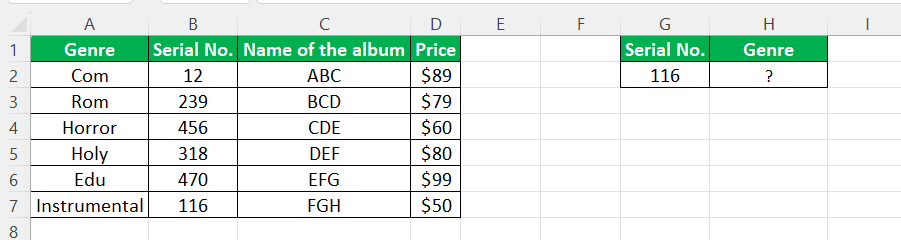 find the VLOOKUP to the left in data