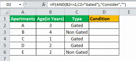 if and formula example 1.4