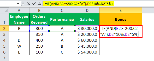 example 2.2