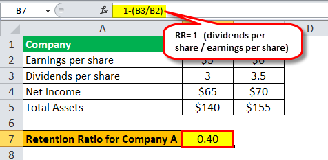 internal growth rate formula example 1.2