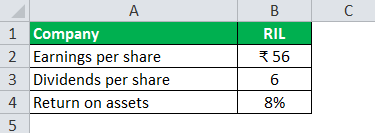 igr formula example 2.1
