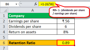 igr formula example 2.2
