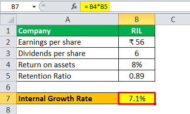 igr formula example 2.4