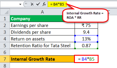 igr formula example 3.3